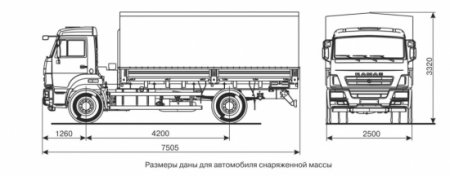КАМАЗ-43253